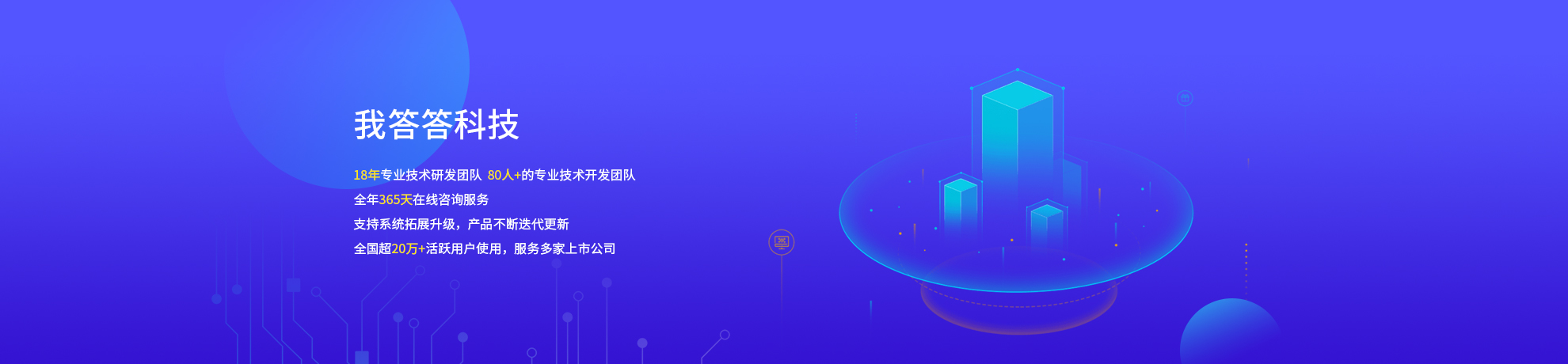 我答答科技：专业技术研发团队，全年 365 天在线咨询服务，支持系统拓展升级，全国超 20 万+ 活跃用户使用